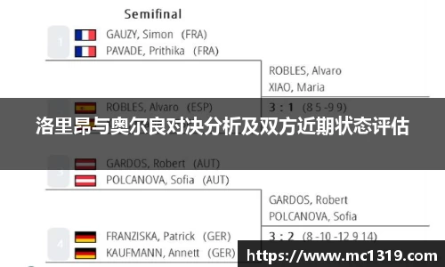 洛里昂与奥尔良对决分析及双方近期状态评估